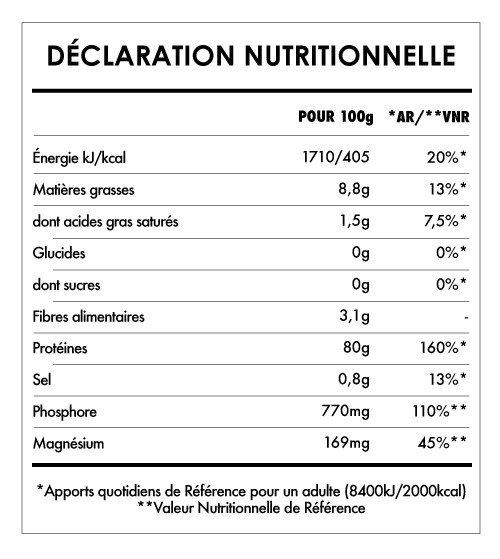 ISWARI_ Protéines Super Vegan - 250g _VALEUR_NUTRITIONNELLE