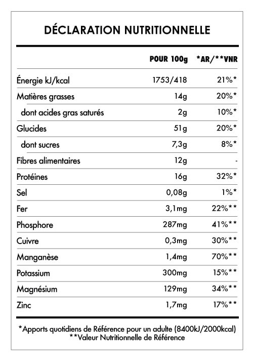 ISWARI_ Avoine Divine Cacahuette Framboise - 360g _VALEUR_NUTRITIONNELLE
