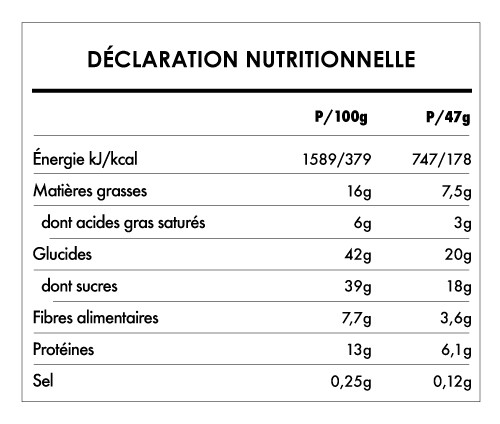 ISWARI_ Buddha Protein Bar Cacao Amandes Grillées - 47g _VALEUR_NUTRITIONNELLE