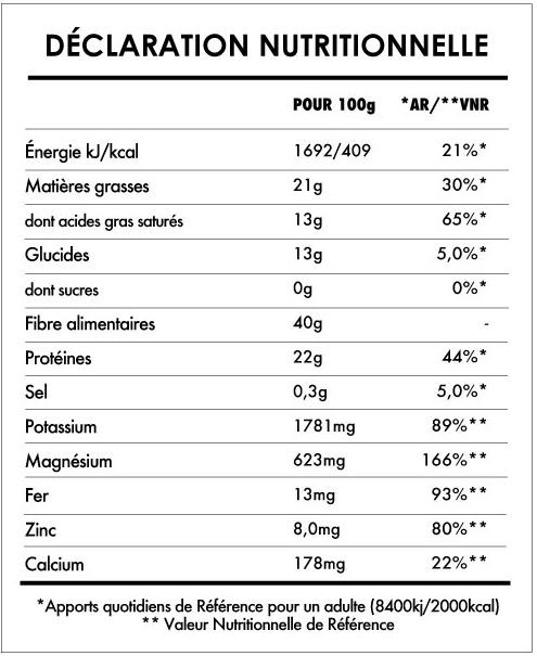 ISWARI_ Cacao en Poudre Fairtrade - 250g _VALEUR_NUTRITIONNELLE