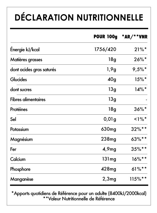 ISWARI_ Éveil du Bouddha Chanvre - 360g _VALEUR_NUTRITIONNELLE