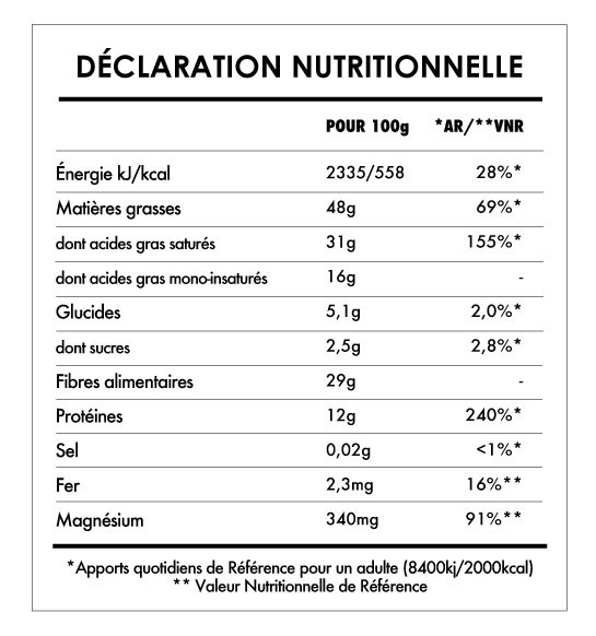 ISWARI_ Fèves de Cacao Cru Fairtrade - 125g _VALEUR_NUTRITIONNELLE