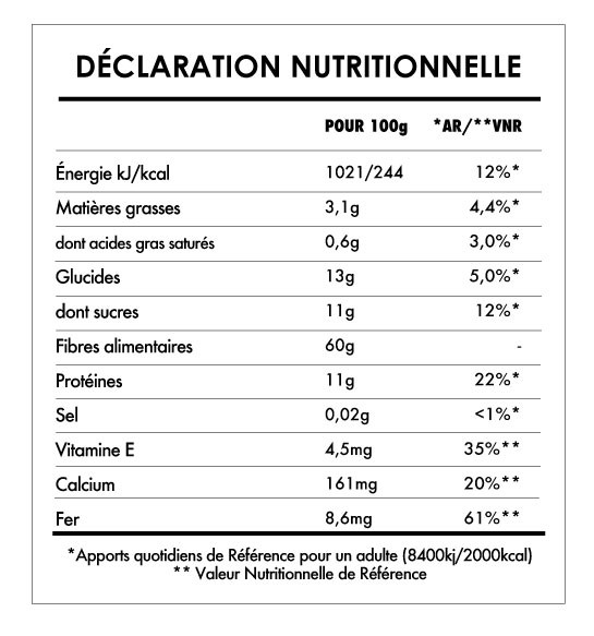 ISWARI_ Herbe de Blé en Poudre Bio - 125g _VALEUR_NUTRITIONNELLE