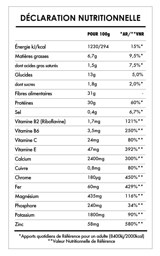 ISWARI_ Moringa en poudre - 125g _VALEUR_NUTRITIONNELLE