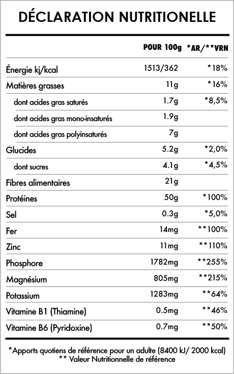 ISWARI_ Protéine de Chanvre en Poudre Bio - 250g _VALEUR_NUTRITIONNELLE