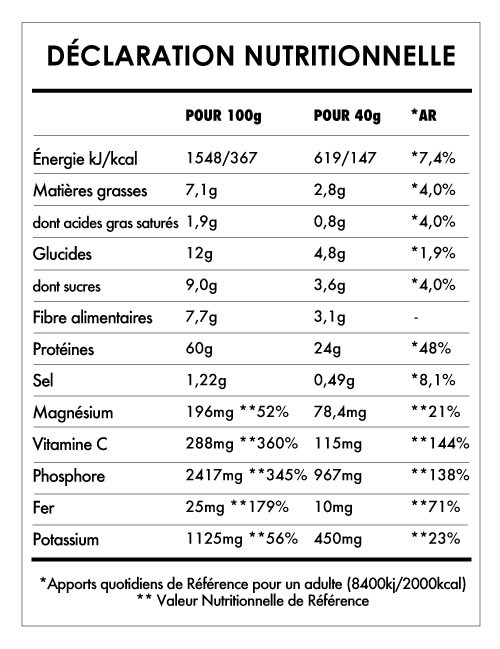 ISWARI_ Super Vegan Protein Banane & Vanille avec DIGEZYME® - 400g _VALEUR_NUTRITIONNELLE