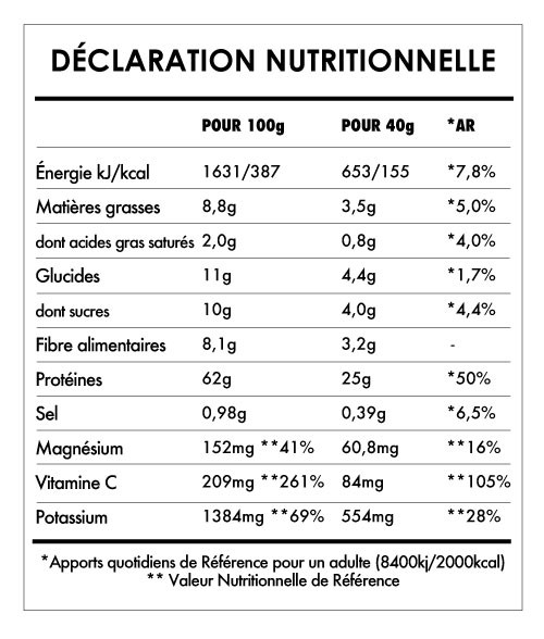 ISWARI_ Super Vegan Protein Cacahuète & Maca avec DIGEZYME® - 400g _VALEUR_NUTRITIONNELLE