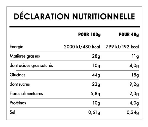 ISWARI_ Oat Bar Orange & White Choco Bio 40g _VALEUR_NUTRITIONNELLE