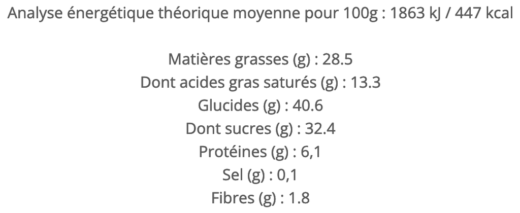 Financiers Pur Beurre aux Ecorces de Citron Bio - 125g Nutriinfo