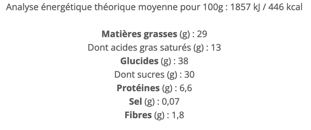 Financiers Pur Beurre aux Amandes Bio - 125g Nutriinfo
