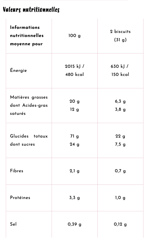 Mini Biscuits Fourres Cacao Bio - 125g InfoNutri